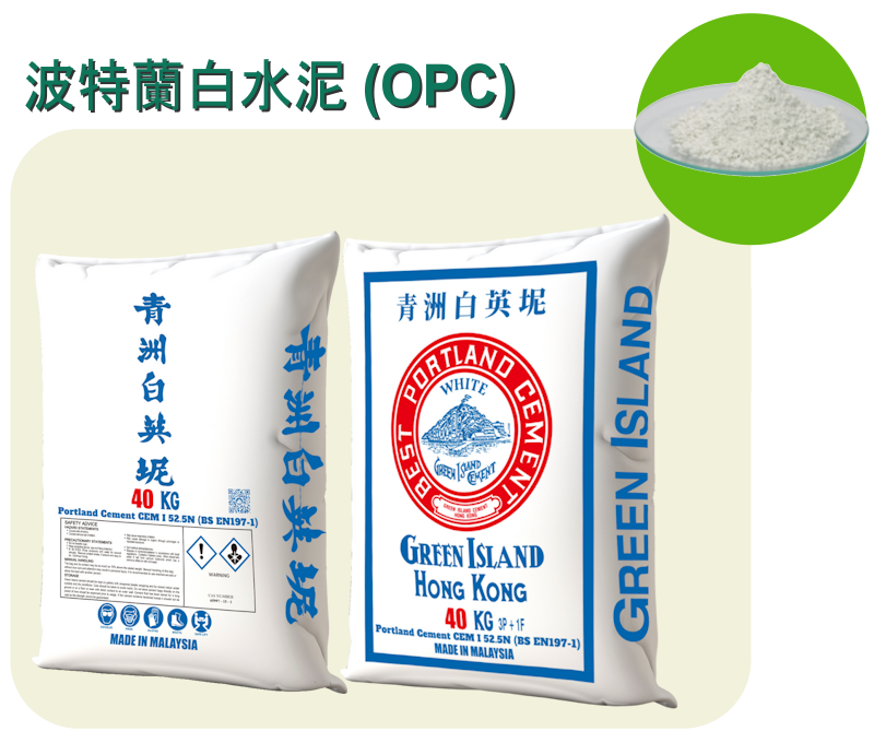 GIC White Cement